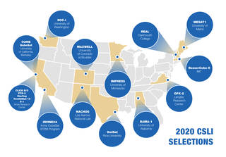Graphic of the US showing CSLI Selections