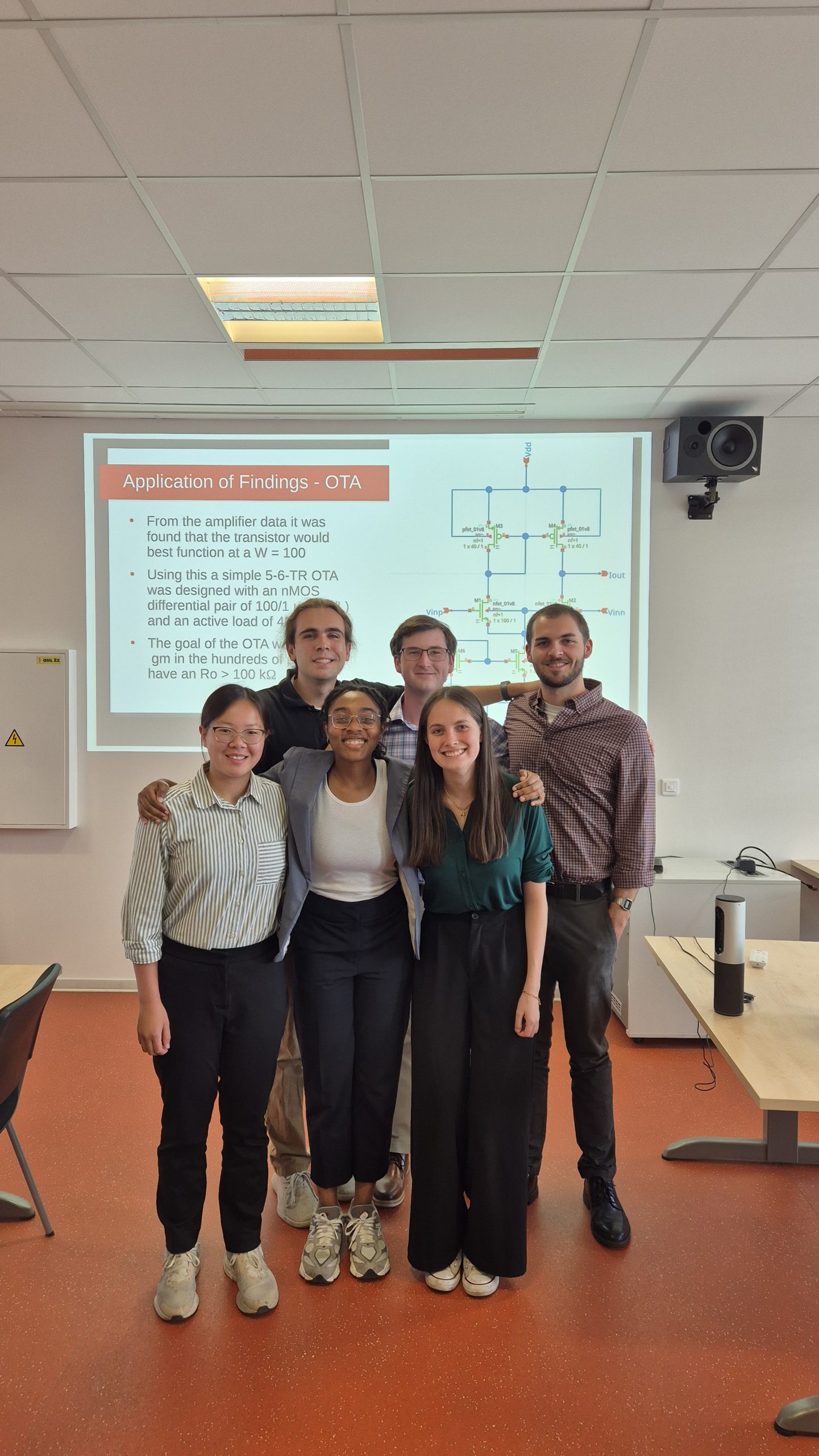Three woman and three men pose in front of a presentation screen